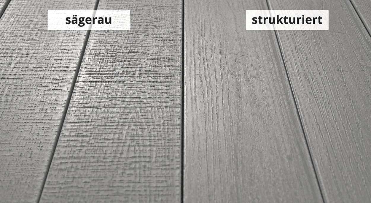 Komplett-Set TitanWood 3m Massivdiele Holzstruktur Hellgrau 42.3m² inkl. Alu-UK