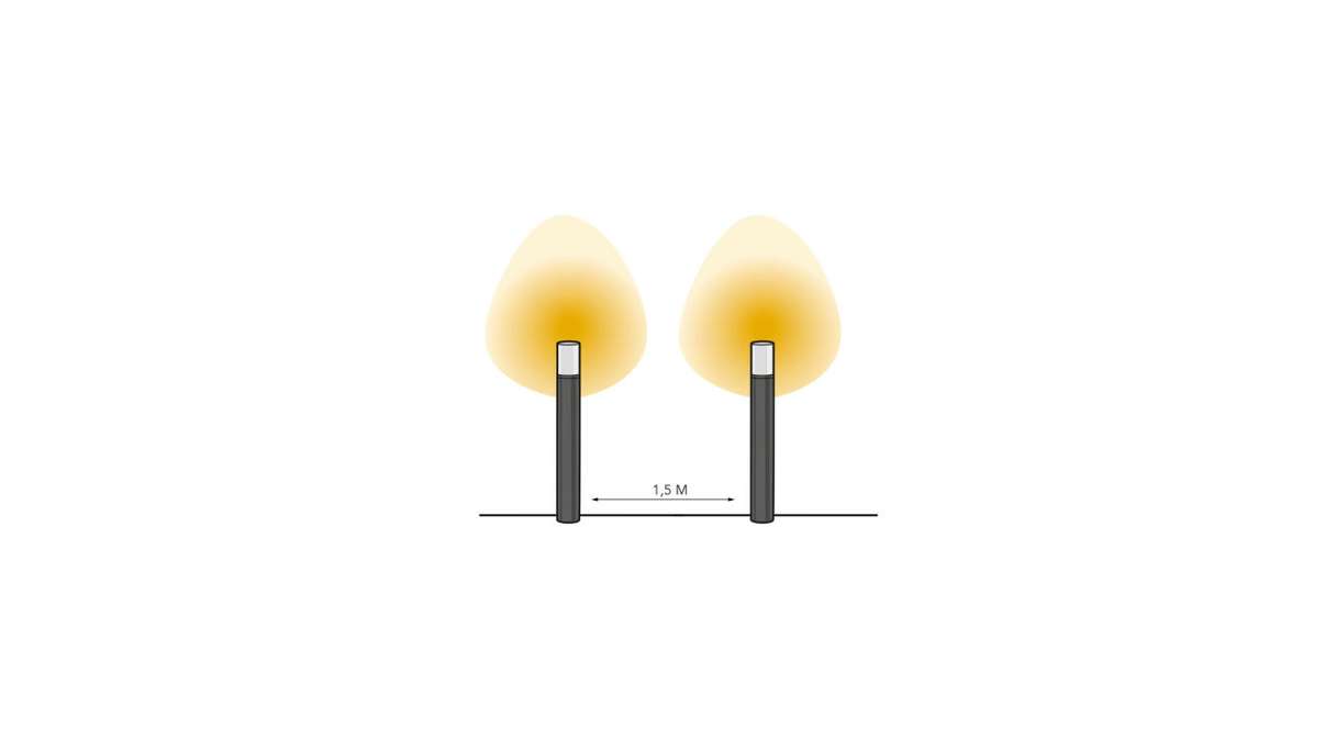 planeo Gartenbeleuchtung 12V - LED-Standleuchte Oberon Hi Standleuchte H 660 mm - 4W 400 Lumen