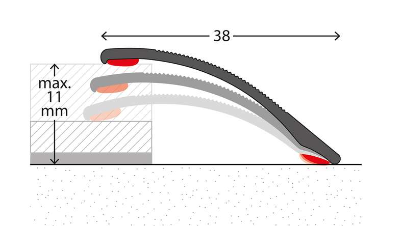 planeo Anpassungsprofil 831 - 100 cm
