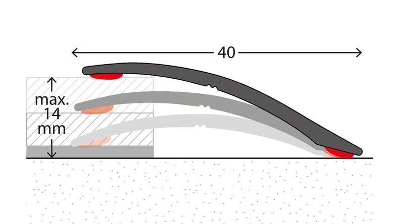planeo Anpassungsprofil 841 - 100 cm