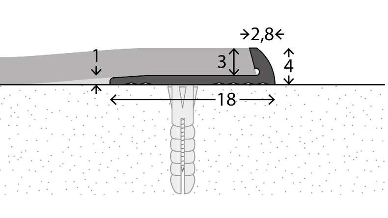 planeo Abschlussprofi 751 - 250 cm