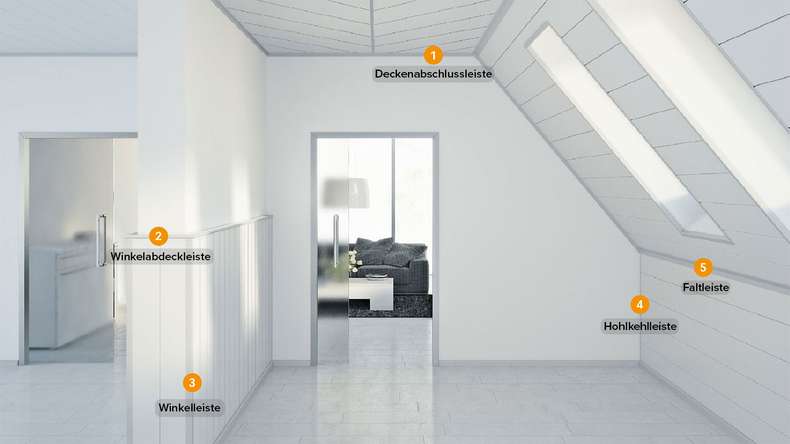 MEISTER Sockelleisten Winkelabdeckleisten Eiche weiß deckend 4069 - 2380 x 60 x 22 mm (200028-2380-04069 - 2605234069)