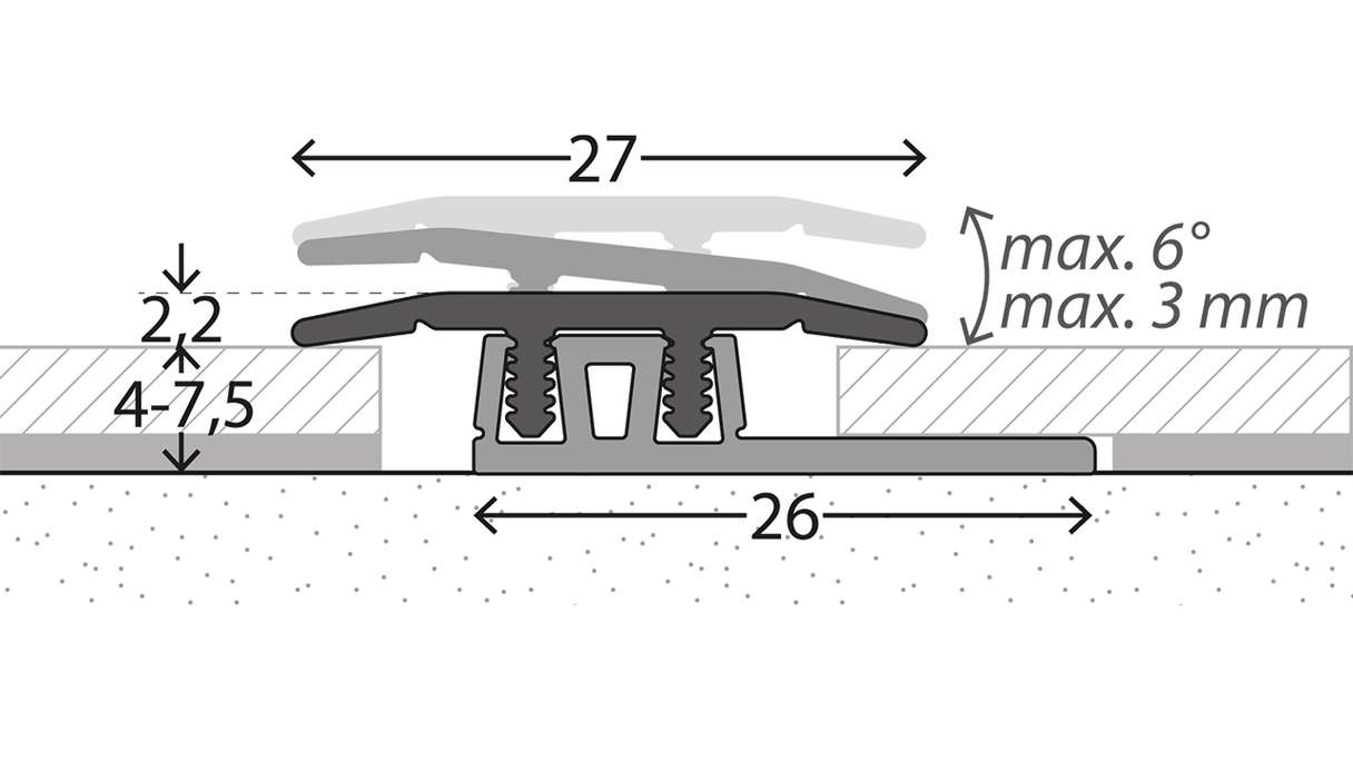 planeo Design Übergangsprofil 223 - 100 cm