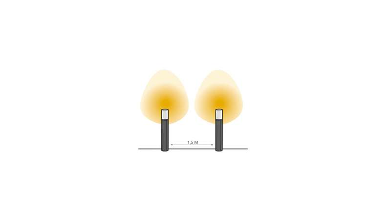 planeo Gartenbeleuchtung 12V - LED-Standleuchte Oberon Lo Standleuchte H 420 mm - 4W 400 Lumen