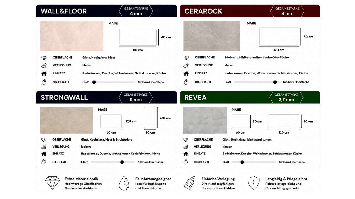 planeo Wandverkleidung Kunststoff - Wall&Floor Design Lerola supermatt 80 x 40 cm