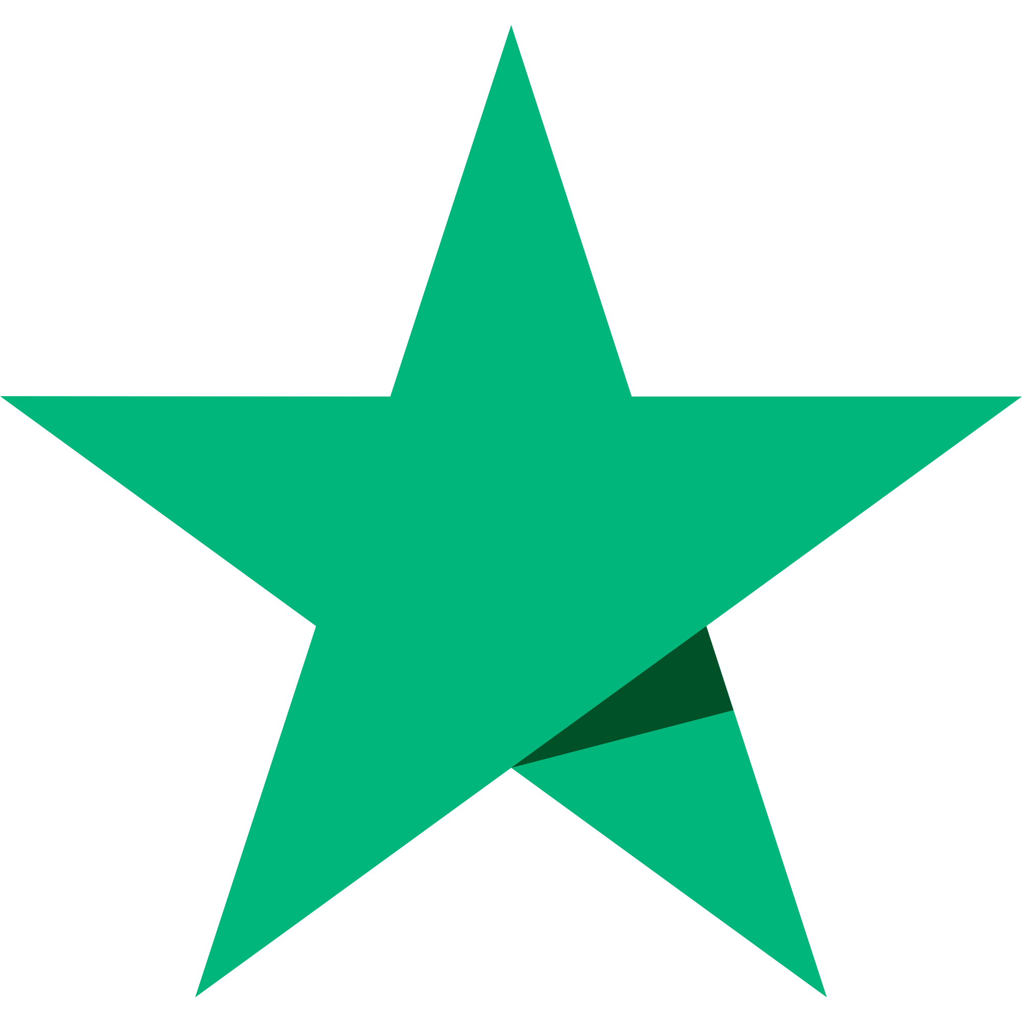 Trustpilot Bewertungen – planeo.de auf der unabhängigen Bewertungsplattform
